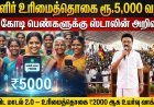 “மகளிர் உரிமைத்தொகை ரூ.5,000 வரவு: 1.31 கோடி பெண்களுக்கு முதல்வர் மு.க.ஸ்டாலின் அறிவிப்பு