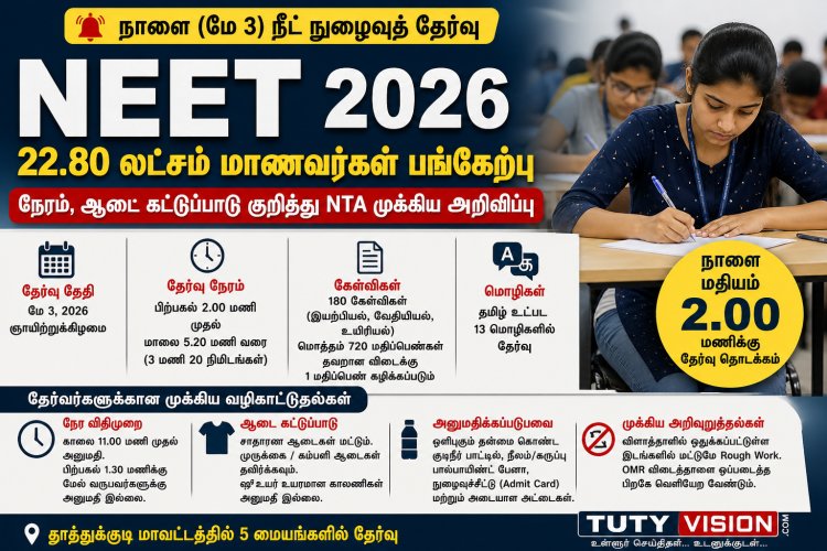 நாளை NEET தேர்வு: 22.80 லட்சம் மாணவர்கள் பங்கேற்பு – நேரம், ஆடை கட்டுப்பாடு குறித்து NTA முக்கிய அறிவிப்பு