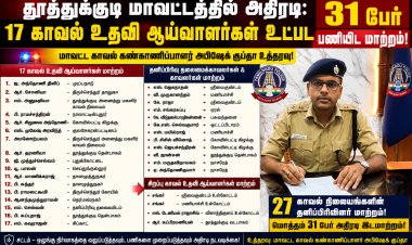 தூத்துக்குடி காவல்துறையில் அதிரடி மாற்றம்: 17 எஸ்.ஐக்கள் உட்பட 31 பேர் இடமாற்றம் – எஸ்.பி அபிஷேக் குப்தா உத்தரவு!