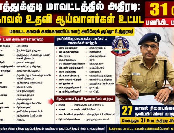 தூத்துக்குடி காவல்துறையில் அதிரடி மாற்றம்: 17 எஸ்.ஐக்கள் உட்பட 31 பேர் இடமாற்றம் – எஸ்.பி அபிஷேக் குப்தா உத்தரவு!