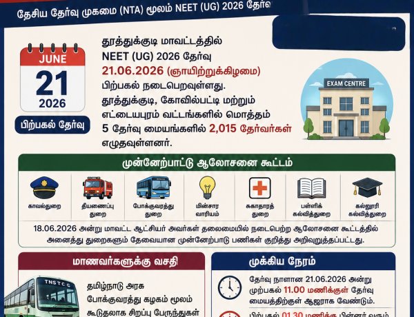 தூத்துக்குடியில் NEET 2026 தேர்வு: 2,015 மாணவர்கள் எழுத தயாராகினர் – தேர்வு நாளில் கடும் கட்டுப்பாடுகள்!