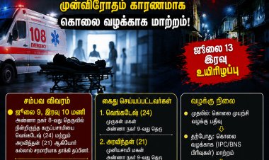 தூத்துக்குடி அண்ணா நகரில் பயங்கரம்: கல்லால் தாக்கப்பட்ட வாலிபர் சிகிச்சை பலனின்றி உயிரிழப்பு... கொலை வழக்காக மாற்றி போலீஸ் தீவிர விசாரணை!