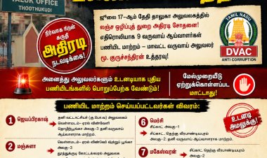 பரபரப்பு! லஞ்ச ஒழிப்புத் துறை சோதனை எதிரொலி... தூத்துக்குடி தாலுகா அலுவலகத்தில் 9 வருவாய் ஆய்வாளர்கள் அதிரடி பணியிட மாற்றம்!