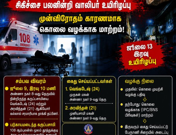 தூத்துக்குடி அண்ணா நகரில் பயங்கரம்: கல்லால் தாக்கப்பட்ட வாலிபர் சிகிச்சை பலனின்றி உயிரிழப்பு... கொலை வழக்காக மாற்றி போலீஸ் தீவிர விசாரணை!