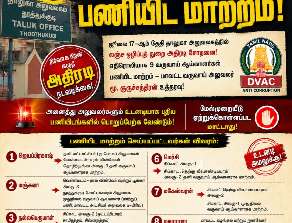 பரபரப்பு! லஞ்ச ஒழிப்புத் துறை சோதனை எதிரொலி... தூத்துக்குடி தாலுகா அலுவலகத்தில் 9 வருவாய் ஆய்வாளர்கள் அதிரடி பணியிட மாற்றம்!