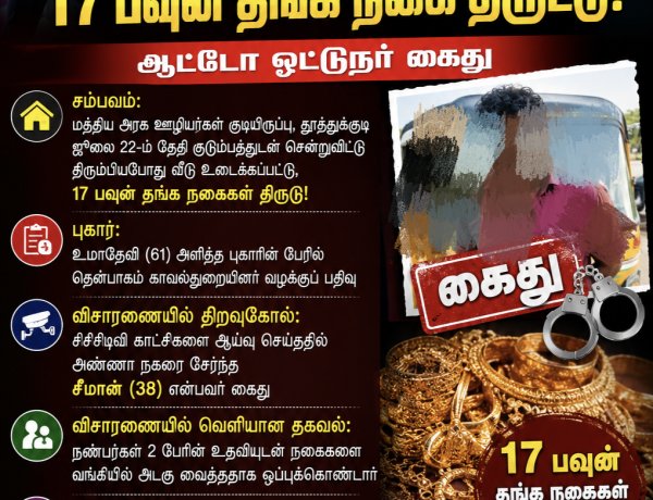 தூத்துக்குடியில் பரபரப்பு: பூட்டிய வீட்டை உடைத்து 17 பவுன் நகை திருட்டு – ஆட்டோ ஓட்டுநர் கைது!
