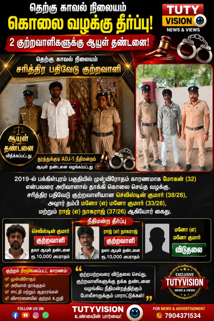 2019 கொலை வழக்கில் இருவருக்கு ஆயுள் தண்டனை தூத்துக்குடி நீதிமன்றம் தீர்ப்பு; ஒருவர் விடுதலை
