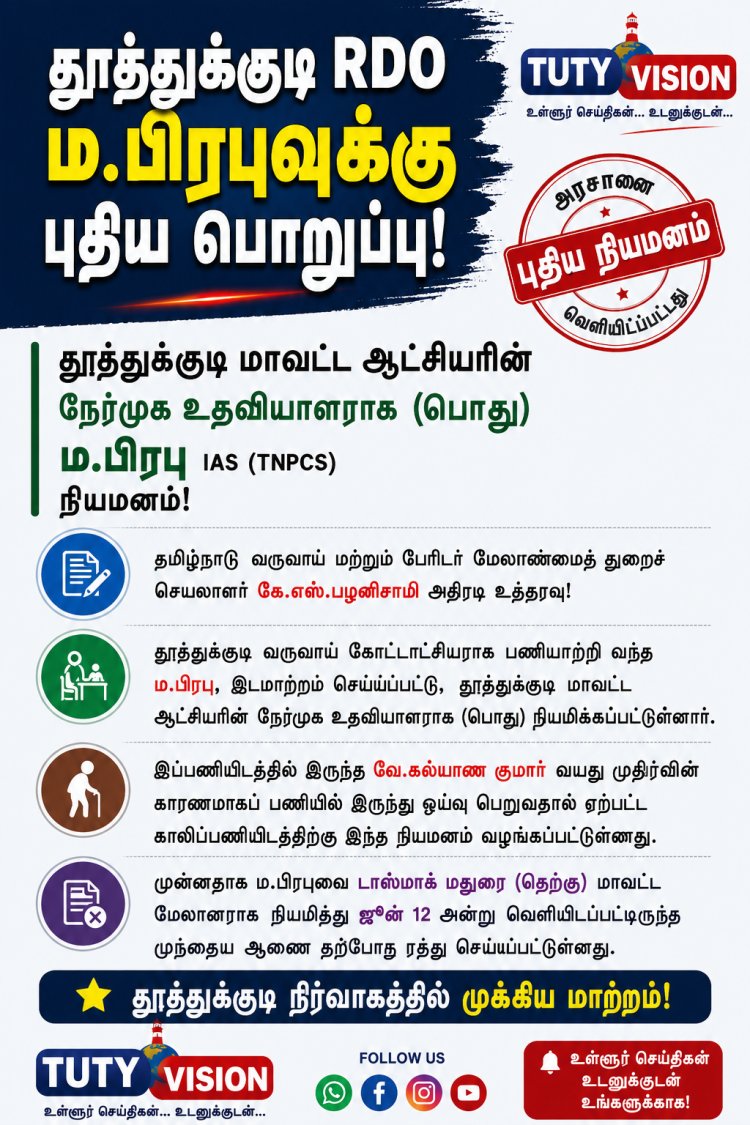 தூத்துக்குடி RDO ம.பிரபுவுக்கு புதிய பொறுப்பு... மாவட்ட ஆட்சியரின் நேர்முக உதவியாளராக நியமனம்!