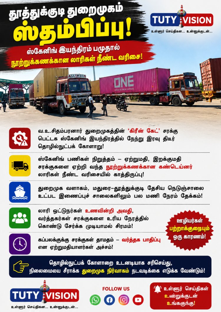 தூத்துக்குடி துறைமுகம் ஸ்தம்பிப்பு... ஸ்கேனிங் இயந்திரம் பழுதால் நூற்றுக்கணக்கான கன்டெய்னர் லாரிகள் நீண்ட வரிசை!