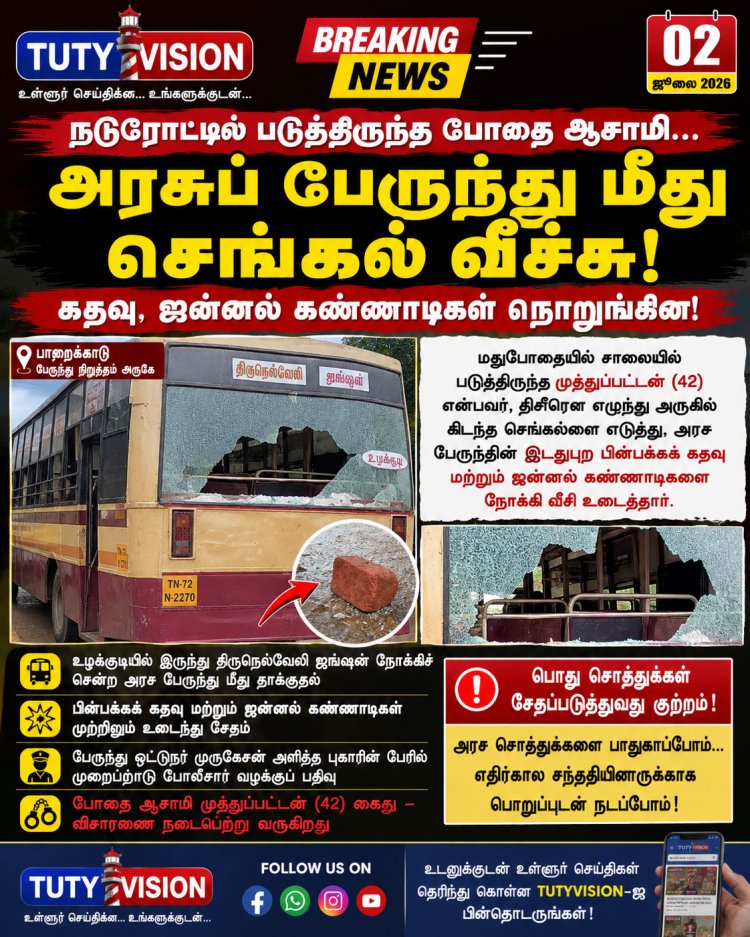 நடுரோட்டில் படுத்திருந்த போதை ஆசாமி... அரசுப் பேருந்து மீது செங்கல் வீச்சு! கதவு, ஜன்னல் கண்ணாடிகள் நொறுங்கின!
