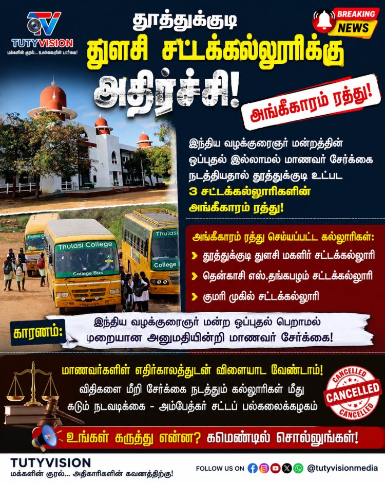 தூத்துக்குடி துளசி சட்டக்கல்லூரி உட்பட 3 கல்லூரிகளின் அங்கீகாரம் ரத்து... பல்கலைக்கழகத்தின் அதிரடி!