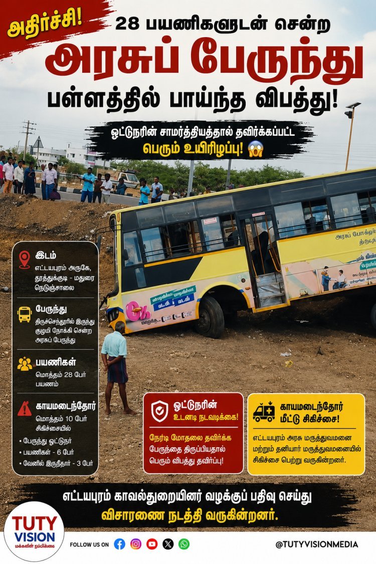 28 பயணிகளுடன் சென்ற அரசு பேருந்து பள்ளத்தில் பாய்ந்த அதிர்ச்சி! – ஓட்டுநரின் ஒரு நொடி சாமர்த்தியத்தால் தவிர்க்கப்பட்ட பெரும் உயிரிழப்பு!