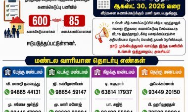 தூத்துக்குடி மாநகராட்சியில் மக்கள் தொகை கணக்கெடுப்பு 2027 பணி தீவிரம்! விடுபட்ட வீடுகளை உடனடியாக தெரிவிக்க மாநகராட்சி அறிவுறுத்தல்