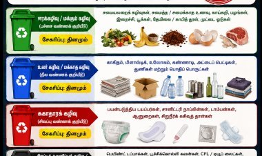 தூத்துக்குடியில் நாளை முதல் அதிரடி கட்டுப்பாடு! கலப்பு குப்பை கொடுத்தால் குப்பை வண்டி வராது... மின்சாரம், குடிநீர் இணைப்பும் துண்டிப்பா? மாநகராட்சி எச்சரிக்கை!