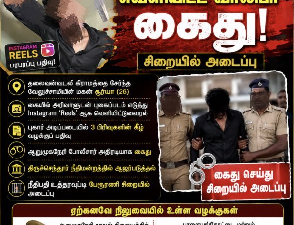 அரிவாளுடன் 'ரீல்ஸ்' வெளியிட்ட வாலிபர் கைது... 9 வழக்குகள் நிலுவையில் இருந்ததாக போலீஸ் தகவல்!