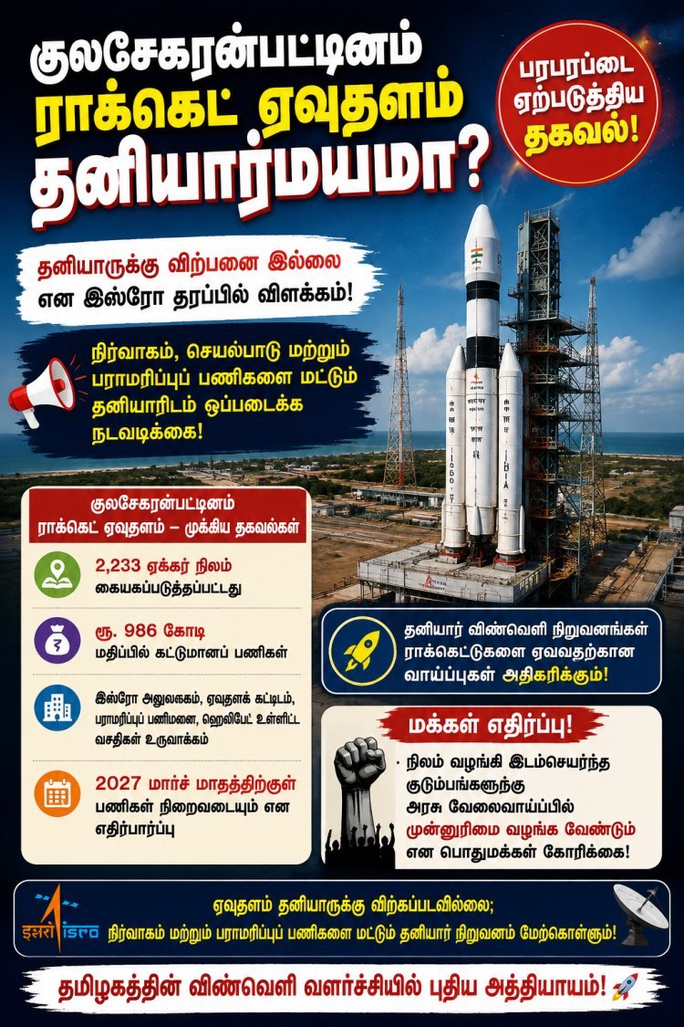 குலசேகரன்பட்டினம் ராக்கெட் ஏவுதளம் தனியார்மயமா? இஸ்ரோ தரப்பில் வெளியான முக்கிய விளக்கம்!