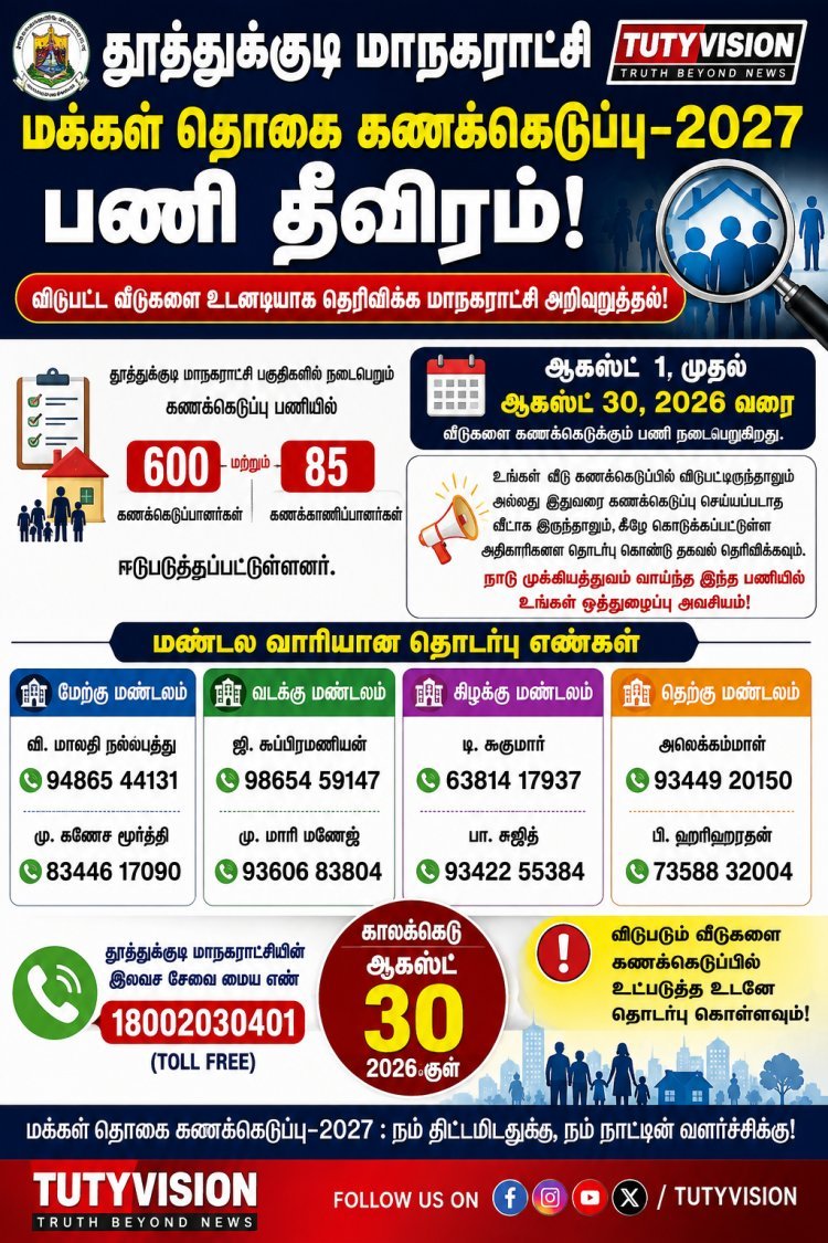தூத்துக்குடி மாநகராட்சியில் மக்கள் தொகை கணக்கெடுப்பு 2027 பணி தீவிரம்! விடுபட்ட வீடுகளை உடனடியாக தெரிவிக்க மாநகராட்சி அறிவுறுத்தல்