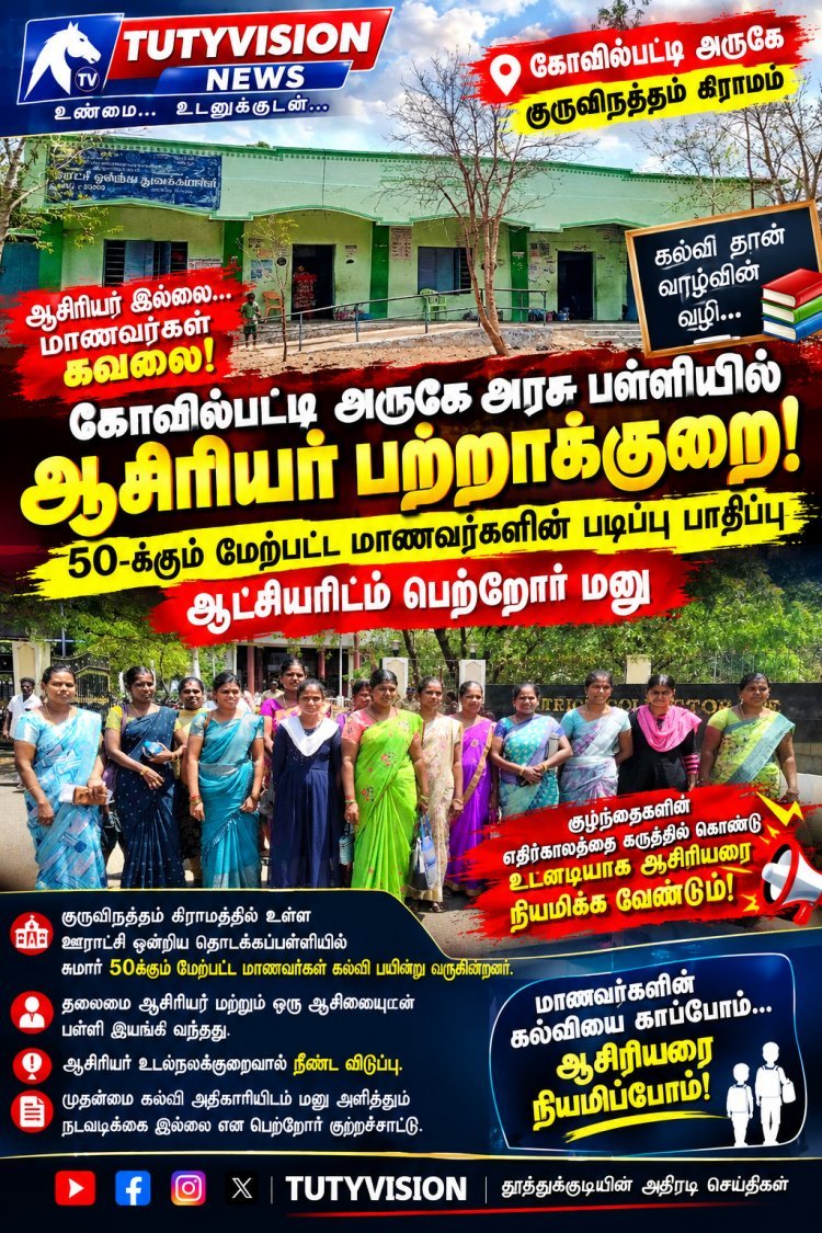 கோவில்பட்டி அருகே அரசு பள்ளியில் ஆசிரியர் பற்றாக்குறை! 50-க்கும் மேற்பட்ட மாணவர்களின் படிப்பு பாதிப்பு – ஆட்சியரிடம் பெற்றோர் மனு