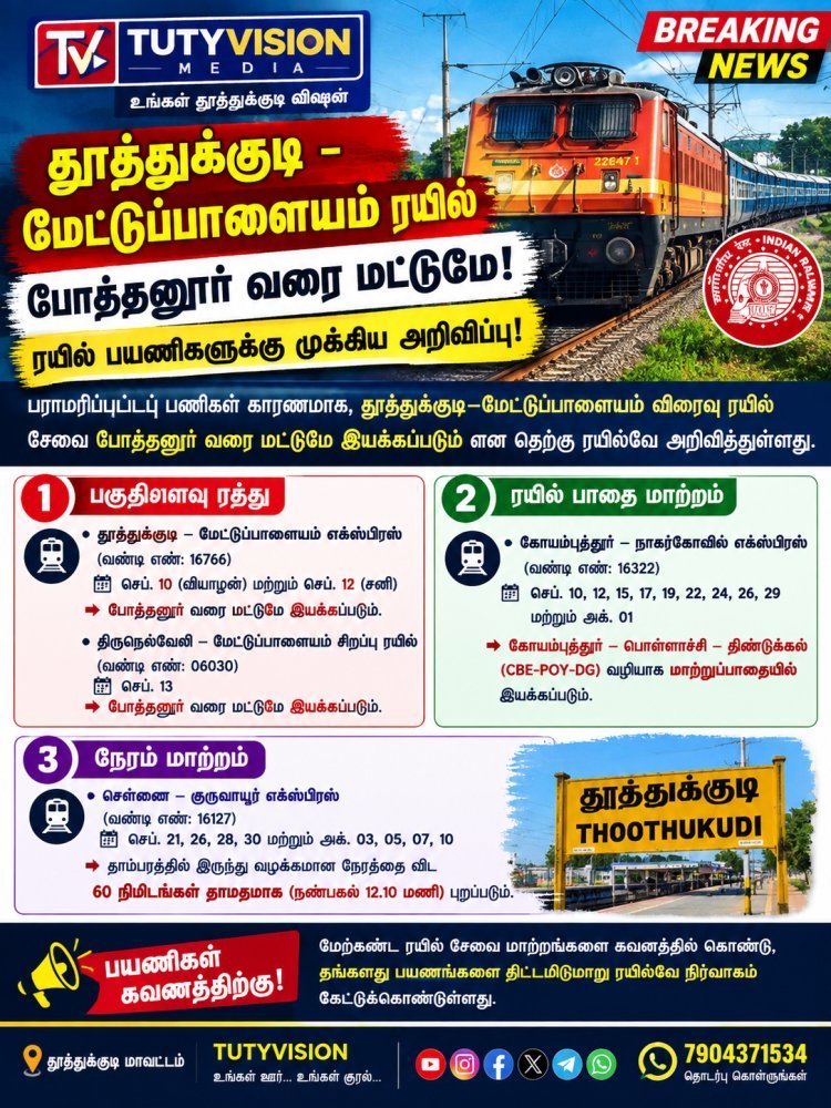 தூத்துக்குடி–மேட்டுப்பாளையம் ரயில் பயணிகளுக்கு அதிர்ச்சி அறிவிப்பு: போத்தனூர் வரை மட்டுமே இயக்கம் – தெற்கு ரயில்வே முக்கிய தகவல்!