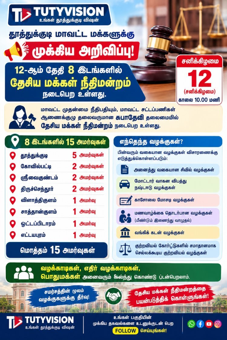 தூத்துக்குடி மாவட்ட மக்களுக்கு முக்கிய அறிவிப்பு: 12-ம் தேதி 8 இடங்களில் தேசிய மக்கள் நீதிமன்றம் – 15 அமர்வுகளில் வழக்குகளுக்கு தீர்வு!