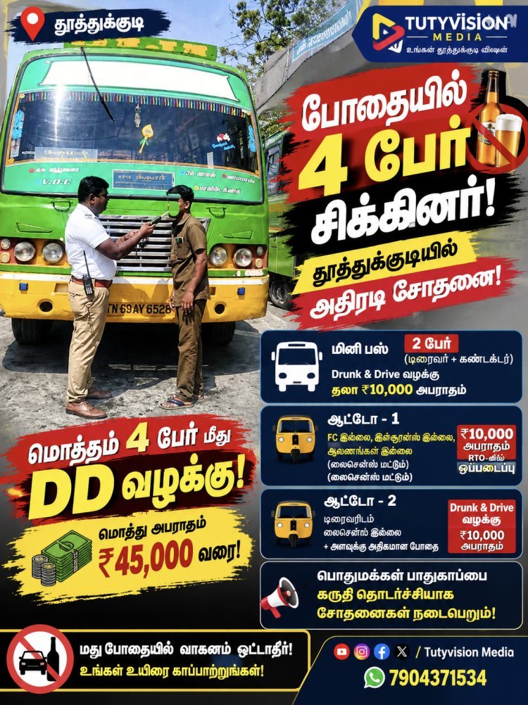 தூத்துக்குடியில் போதையில் வாகனம் ஓட்டிய மினி பஸ் டிரைவர் கண்டக்டர் உட்பட4 பேர் மீது வழக்கு – ஒரே நாளில் ரூ.45 ஆயிரம் வரை அபராதம்..!