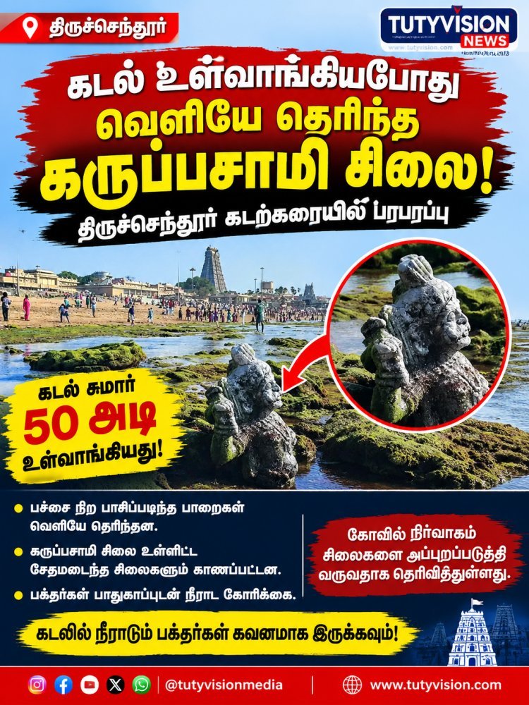 திருச்செந்தூர் கடற்கரையில் திடீர் காட்சி! கடல் உள்வாங்கியபோது வெளியே தெரிந்த கருப்பசாமி சிலை