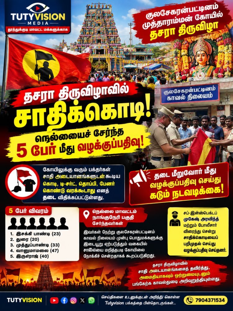 குலசேகரன்பட்டினம் தசரா திருவிழா: சாதிக்கொடியுடன் வந்த 5 பக்தர்கள் மீது போலீசார் வழக்குப்பதிவு!